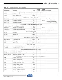 ATSAM3S1CA-CUR Datasheet Page 7
