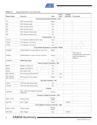 ATSAM3S1CA-CUR Datasheet Page 8
