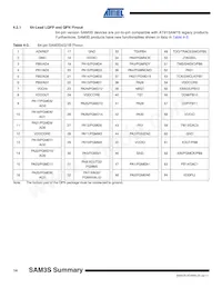 ATSAM3S1CA-CUR Datasheet Page 14