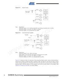 ATSAM3S1CA-CUR Datasheet Page 18