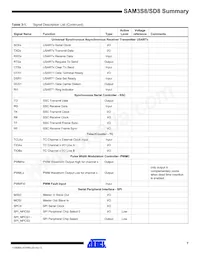 ATSAM3SD8CA-CU Datenblatt Seite 7