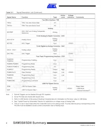 ATSAM3SD8CA-CU Datasheet Page 8