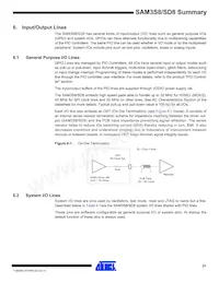 ATSAM3SD8CA-CU Datasheet Page 21