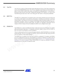ATSAM3SD8CA-CU Datasheet Page 23