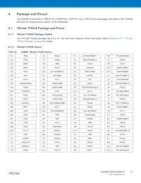 ATSAM4E8EA-CUR Datasheet Page 11