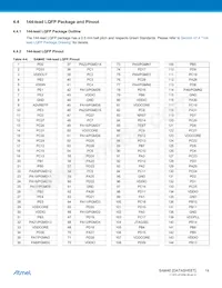 ATSAM4E8EA-CUR Datasheet Page 14