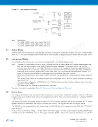 ATSAM4E8EA-CUR數據表 頁面 16
