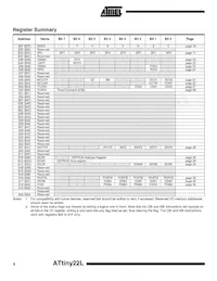 ATTINY22L-1SI數據表 頁面 6