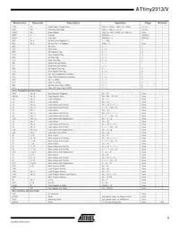 ATTINY2313V-10PI Datenblatt Seite 9