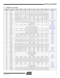 ATTINY85V-10SI Datasheet Page 5