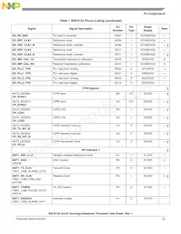 BSC9132NXN7MNMB Datasheet Page 23
