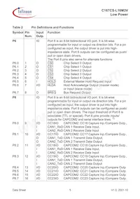 C167CSL16M3VCAFXUMA2數據表 頁面 9