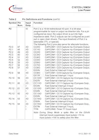 C167CSL16M3VCAFXUMA2數據表 頁面 11