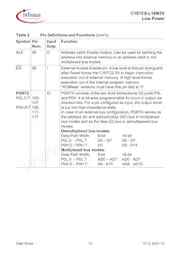 C167CSL16M3VCAFXUMA2 Datasheet Page 14