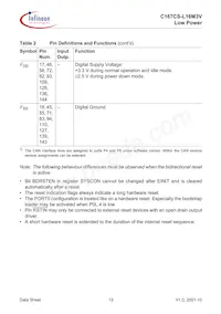 C167CSL16M3VCAFXUMA2 Datasheet Page 17