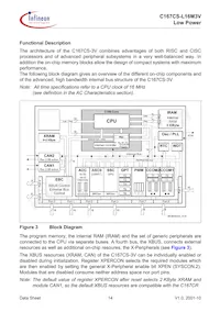 C167CSL16M3VCAFXUMA2 Datasheet Page 18