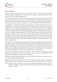 C167CSL16M3VCAFXUMA2 Datasheet Page 23