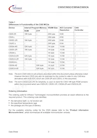 C505CALMCAFXUMA1 Datasheet Page 7