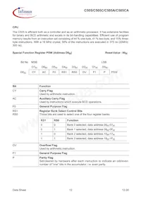 C505CALMCAFXUMA1 Datasheet Page 16