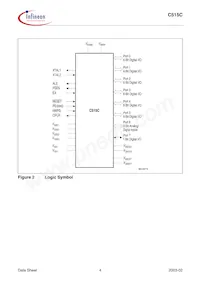C515C8EMCAFXUMA1 Datasheet Pagina 8