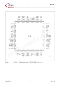 C515C8EMCAFXUMA1 Datasheet Page 9
