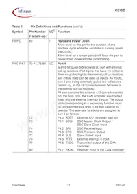 C515C8EMCAFXUMA1 Datasheet Page 15