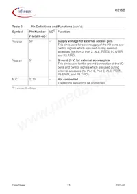 C515C8EMCAFXUMA1 Datasheet Page 17