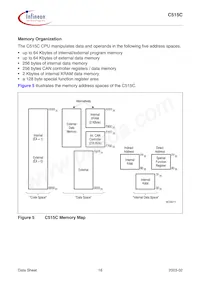 C515C8EMCAFXUMA1 Datasheet Page 20