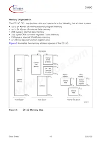 C515C8EMCAFXUMA1 Datasheet Pagina 20