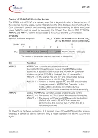 C515C8EMCAFXUMA1 Datasheet Pagina 21