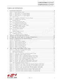 C8051F017 Datasheet Pagina 2