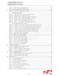 C8051F017 Datenblatt Seite 3