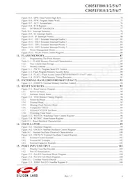 C8051F017 Datasheet Page 4