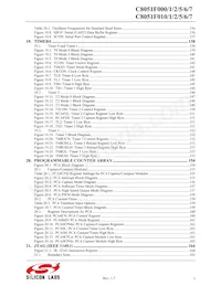 C8051F017 Datasheet Pagina 6