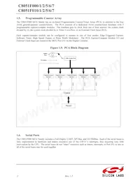 C8051F017 Datasheet Page 17