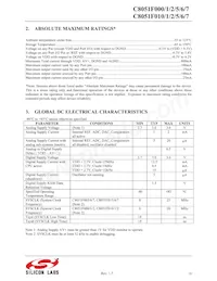 C8051F017 Datasheet Page 20