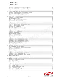 C8051F019 Datasheet Page 3