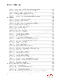 C8051F023 Datasheet Page 14
