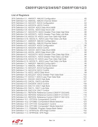 C8051F133 Datasheet Page 15