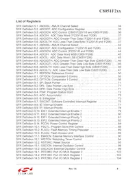 C8051F206 Datasheet Page 9