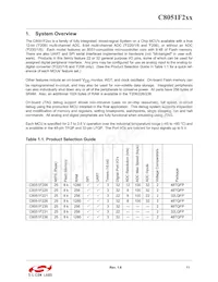 C8051F206 Datasheet Page 11