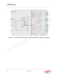 C8051F206 Datasheet Page 12