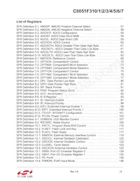 C8051F315 Datasheet Pagina 13