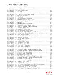 C8051F315 Datasheet Page 14