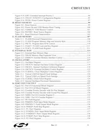 C8051F321 Datenblatt Seite 11