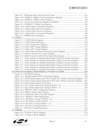 C8051F321 Datenblatt Seite 13