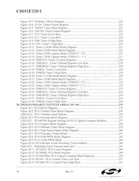 C8051F321 Datasheet Page 14