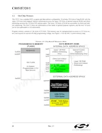 C8051F321 Datasheet Page 22