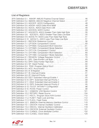 C8051F321-GMR Datenblatt Seite 13