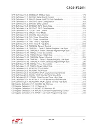 C8051F321-GMR Datenblatt Seite 15